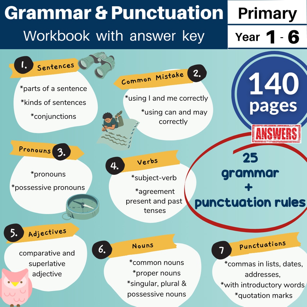 EM2 Grammar and Punctuation + Answer Year 1 to Year 6 | Primary English ...