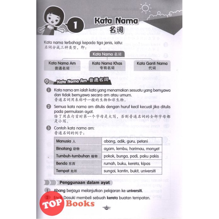 [TOPBOOKS Tunas Pelangi] Arif Tatabahasa KSSR Bahasa Melayu SJKC 国文语法小专家