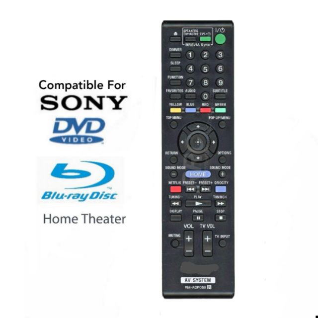 av remote control