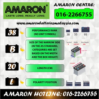 (READY STOCK) AMARON NS40/Amaron GO 38B20L / NS40 Car ...