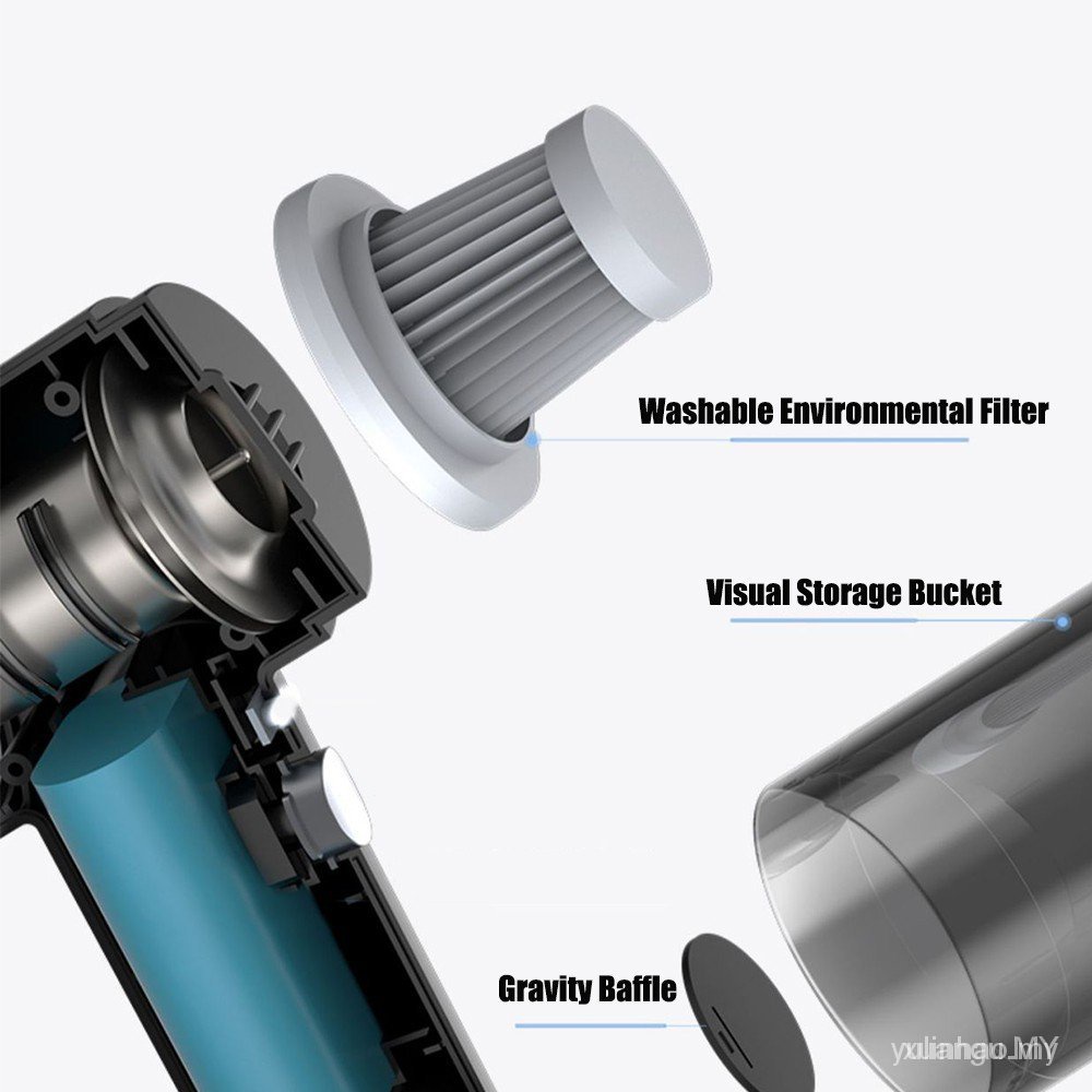 5500pa Special Filter Element Dust Filter For Mini Vacuum Cleaner Cv003 Ljaa Shopee Malaysia