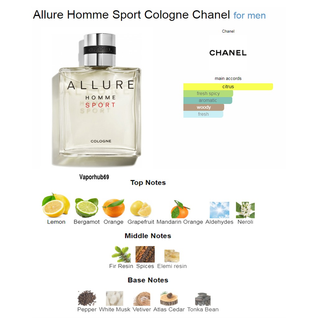 Allure Homme Sport Cologne by Chanel 100ml for Men | Shopee Malaysia