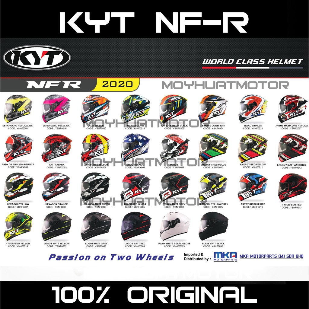 Kyt Helmet Nfr New Design 2021 | ubicaciondepersonas.cdmx.gob.mx