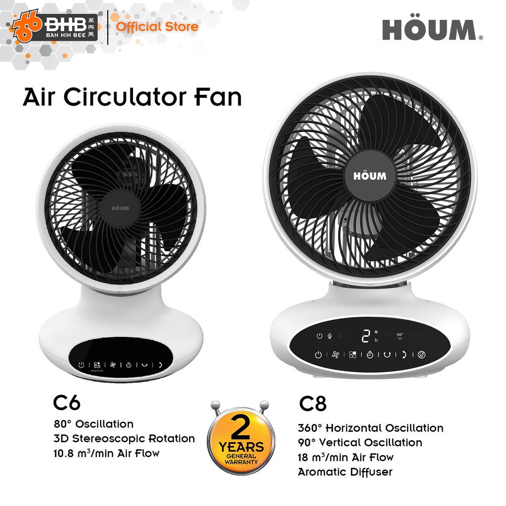 Houm C6 C8 Air Circulator Fan Table Fan Kipas Meja Circulator Strong