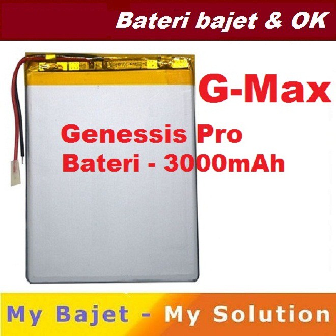 Pro tablet matte gmax Should you