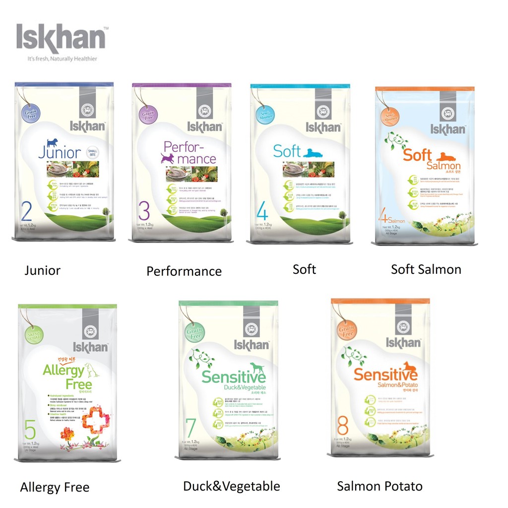 ISKHAN Dog Food 1.2KG Soft Salmon,Performance,Soft,Junior,Duck
