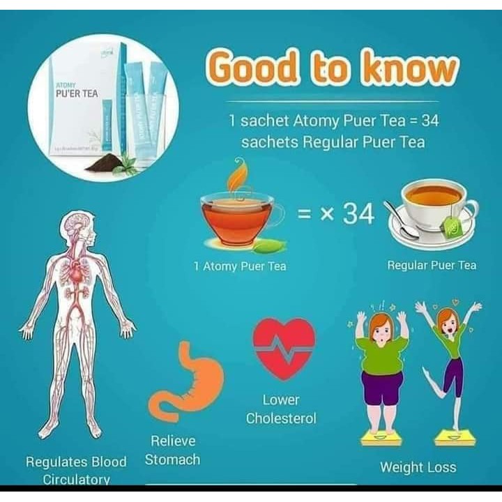 Atomy Puer Tea Dietary Drink 艾多美普洱茶 Instant Tea 消脂消肿 瘦身 降低不好的胆固醇 提高好的胆固醇 Shopee Malaysia