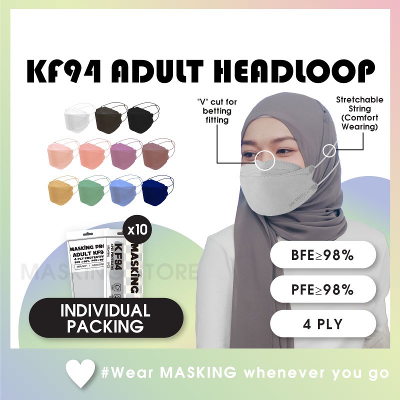 𝐌𝐃𝐀 𝐀𝐏𝐏𝐑𝐎𝐕𝐄𝐃 KF94 Mask Premium Individual Packing KF94 Mask Hijab/ 4