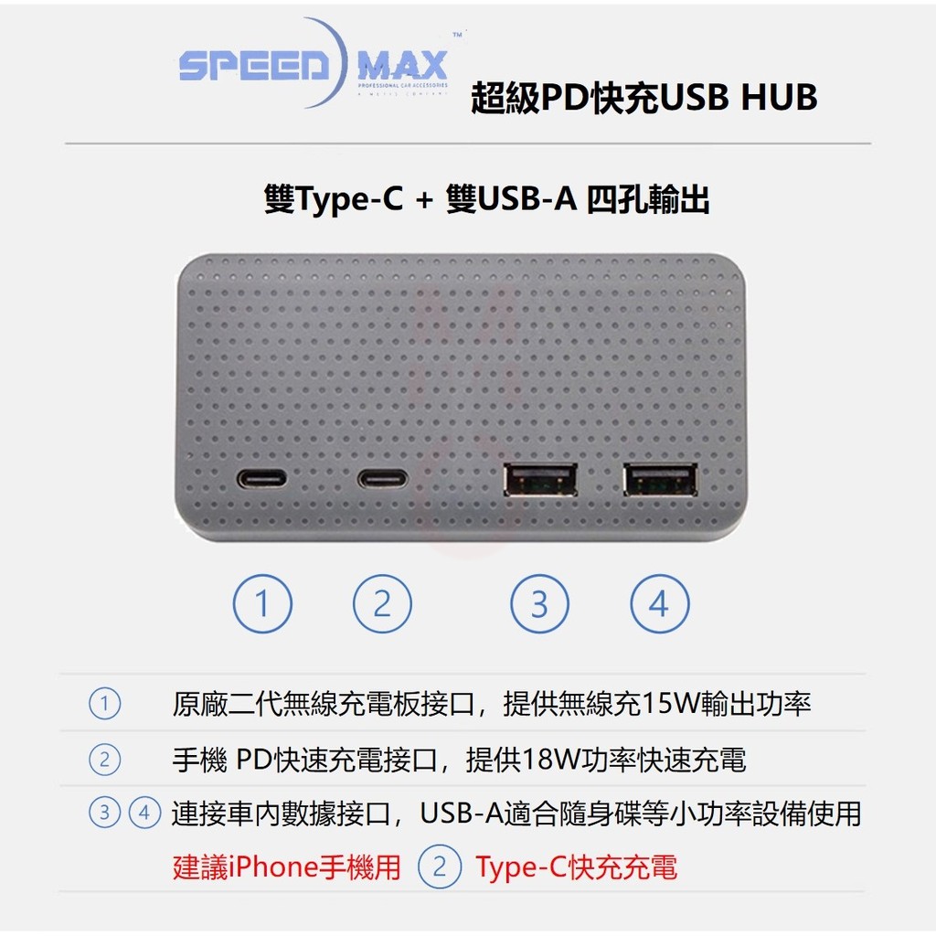 Tesla Model 3 Speedmax Super Pd Fast Charge Usb Hub Type C 18w Shopee Malaysia