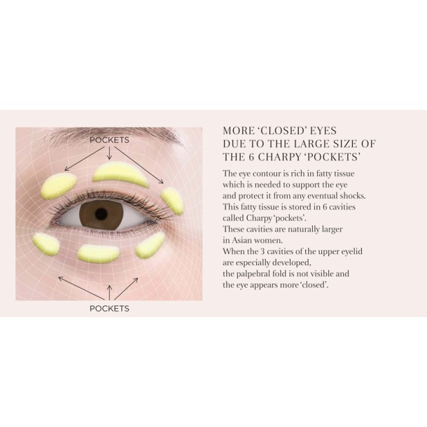 clarins defining eye lift