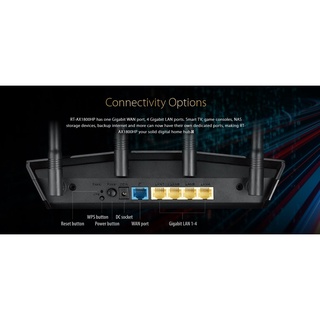 ASUS RT-AX1800U AX1800U Dual Band WiFi 6 (802.11ax) Router (1PACK ...