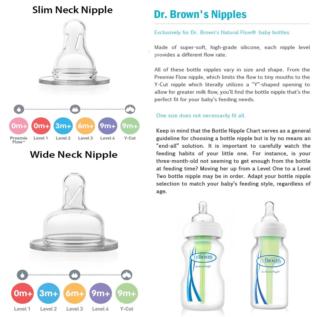 nipple sizes dr brown's bottles