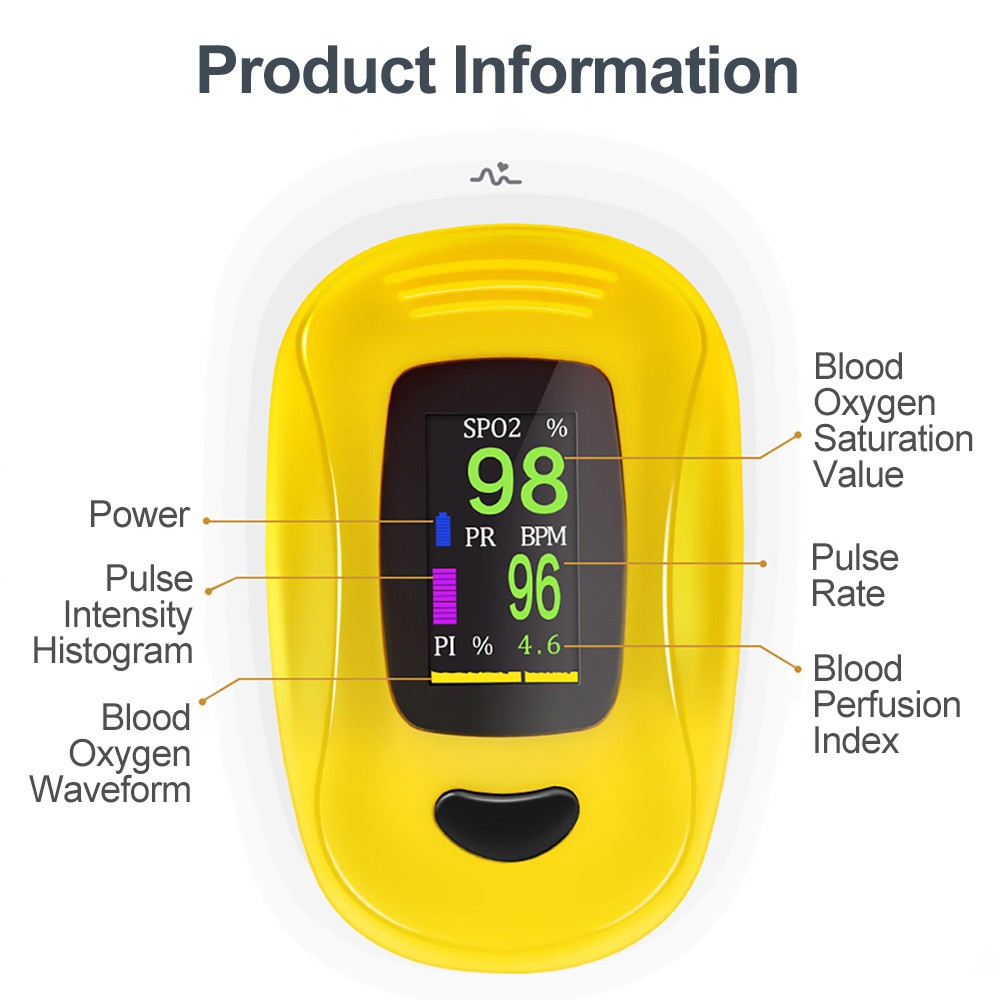 Pi Oximeter Chart | ubicaciondepersonas.cdmx.gob.mx