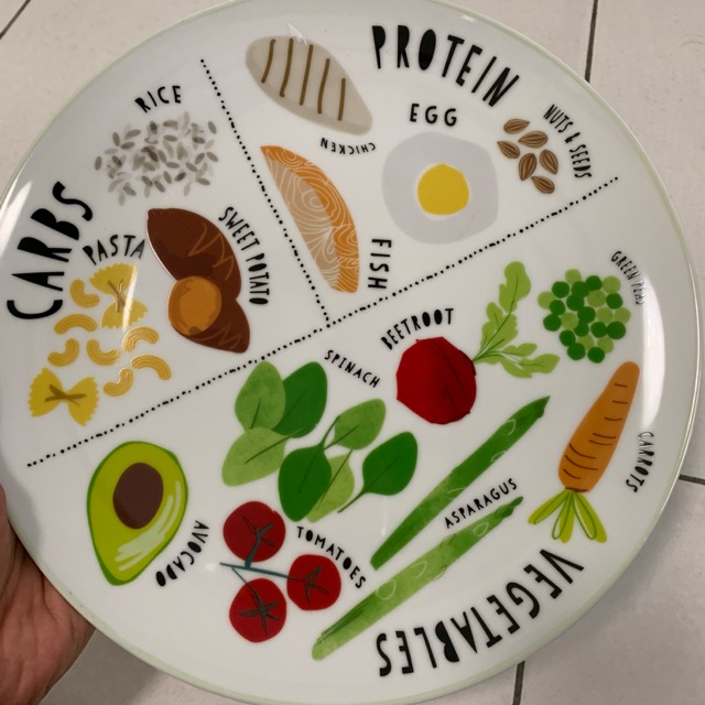 Diet Plate Portion Plate Suku Suku Separuh Shopee Malaysia