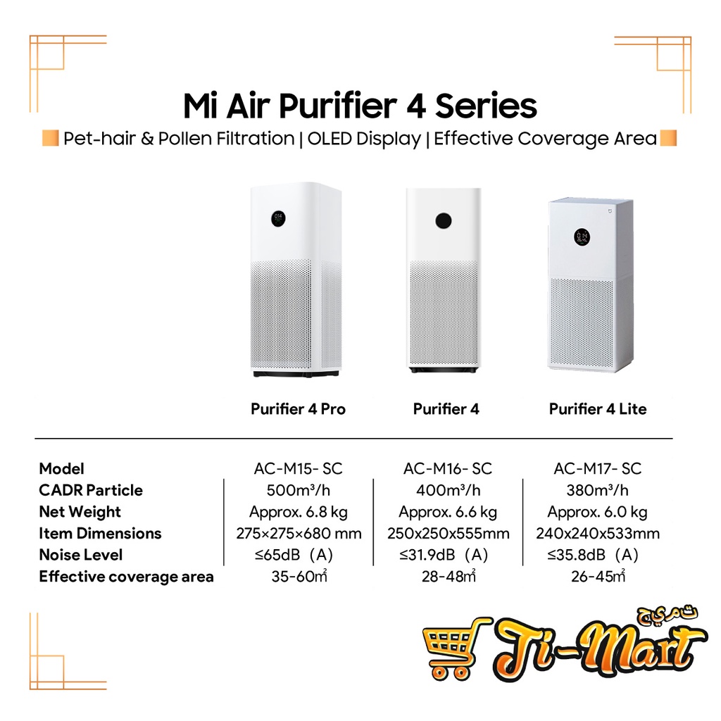 [GLOBAL VERSION] Xiaomi Mi Air Purifier 4 Pro | Purifier 4 | Purifier 4 ...