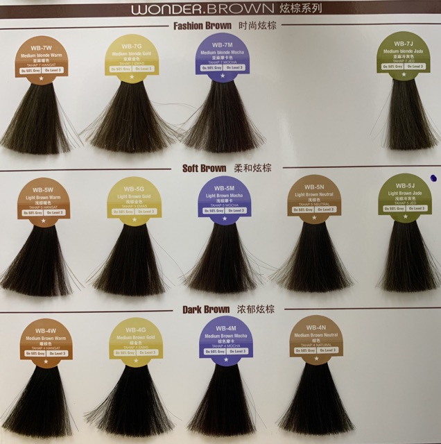 Matrix Color Chart Mocha