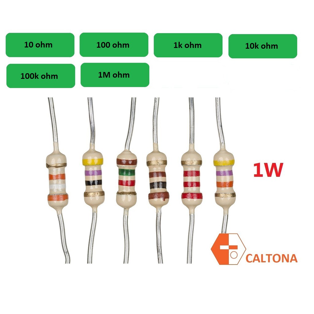 Yugioh Jp Set Resistenze Da 100W In Alluminio - 95 Valori Da 0,01 Ohm A ...