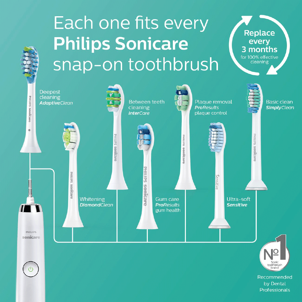 philips plaque control