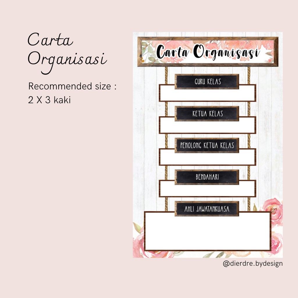 Carta Organisasi Kelas Sekolah Menengah