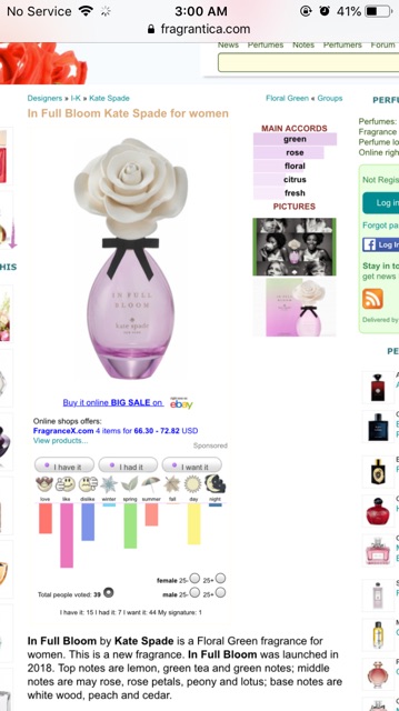 kate spade fragrantica