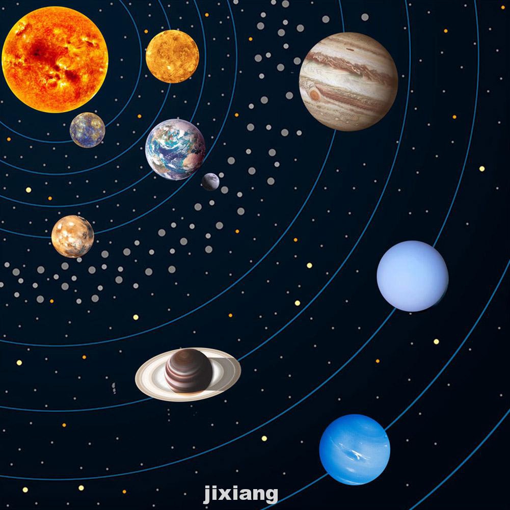 Decoration Home Kids Room Planets Solar System Wall Sticker Shopee Malaysia