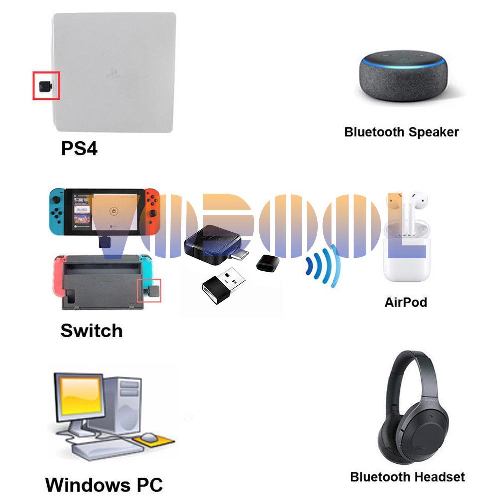 usb c headphones on switch