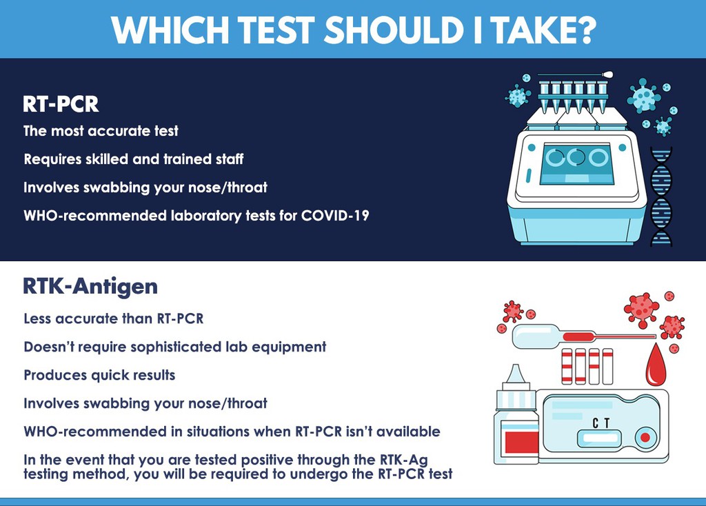 Doctoroncall Malaysia Online Shop Shopee Malaysia