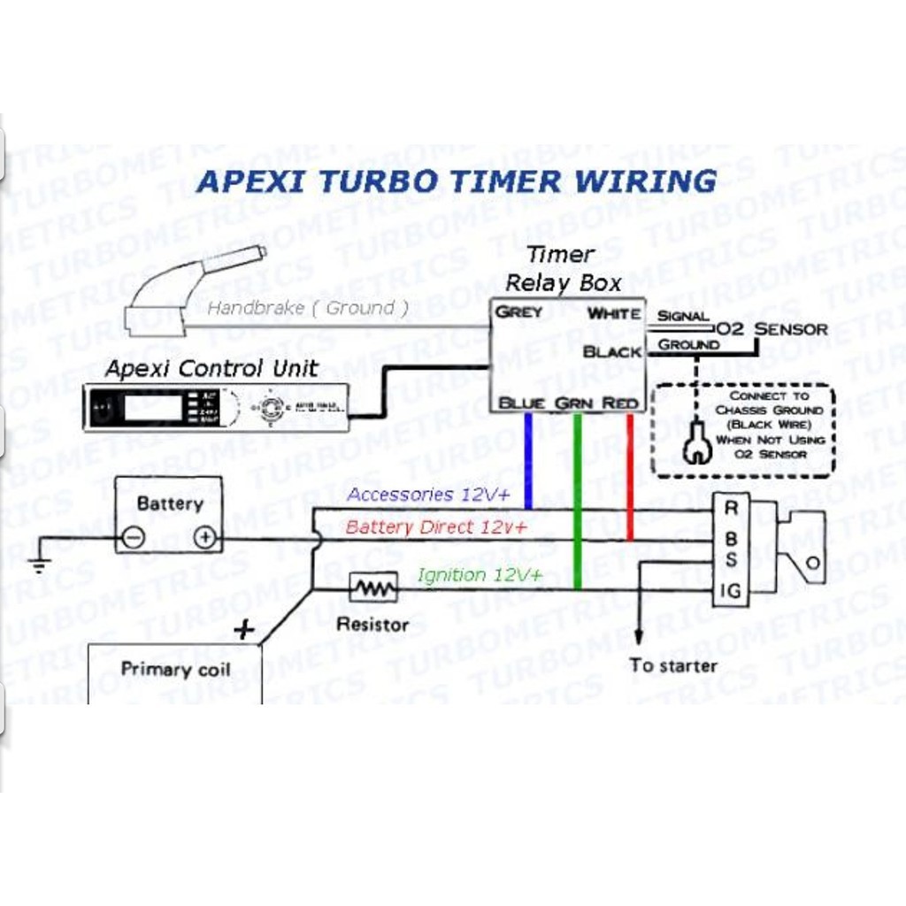 Greddy Turbo Timer Wiring Diagram from cf.shopee.com.my