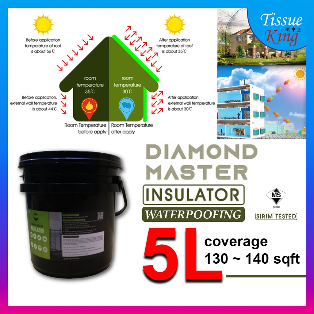 [Ready Stock] Thermal Insulation Paint Heat Insulation Paint Roof Heat Proofing Paint Heat