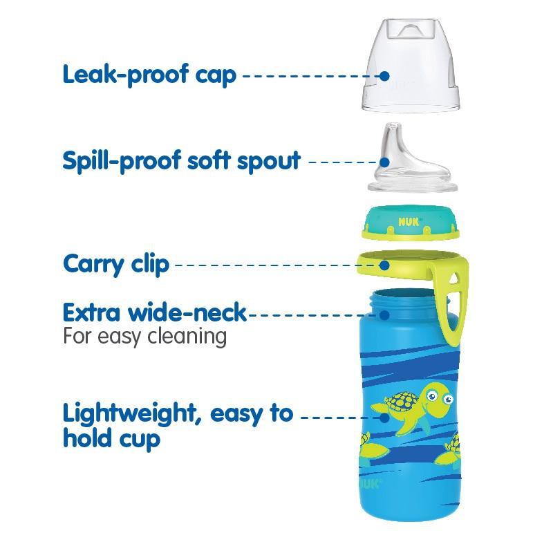 nuk turtle sippy cup