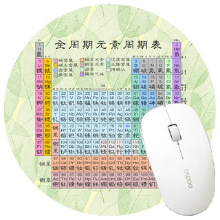 Mouse Pad Creative Table Pad化学元素周期表鼠标垫礼物中学生初中生电子密度英文胶垫桌垫超大 Shopee Malaysia