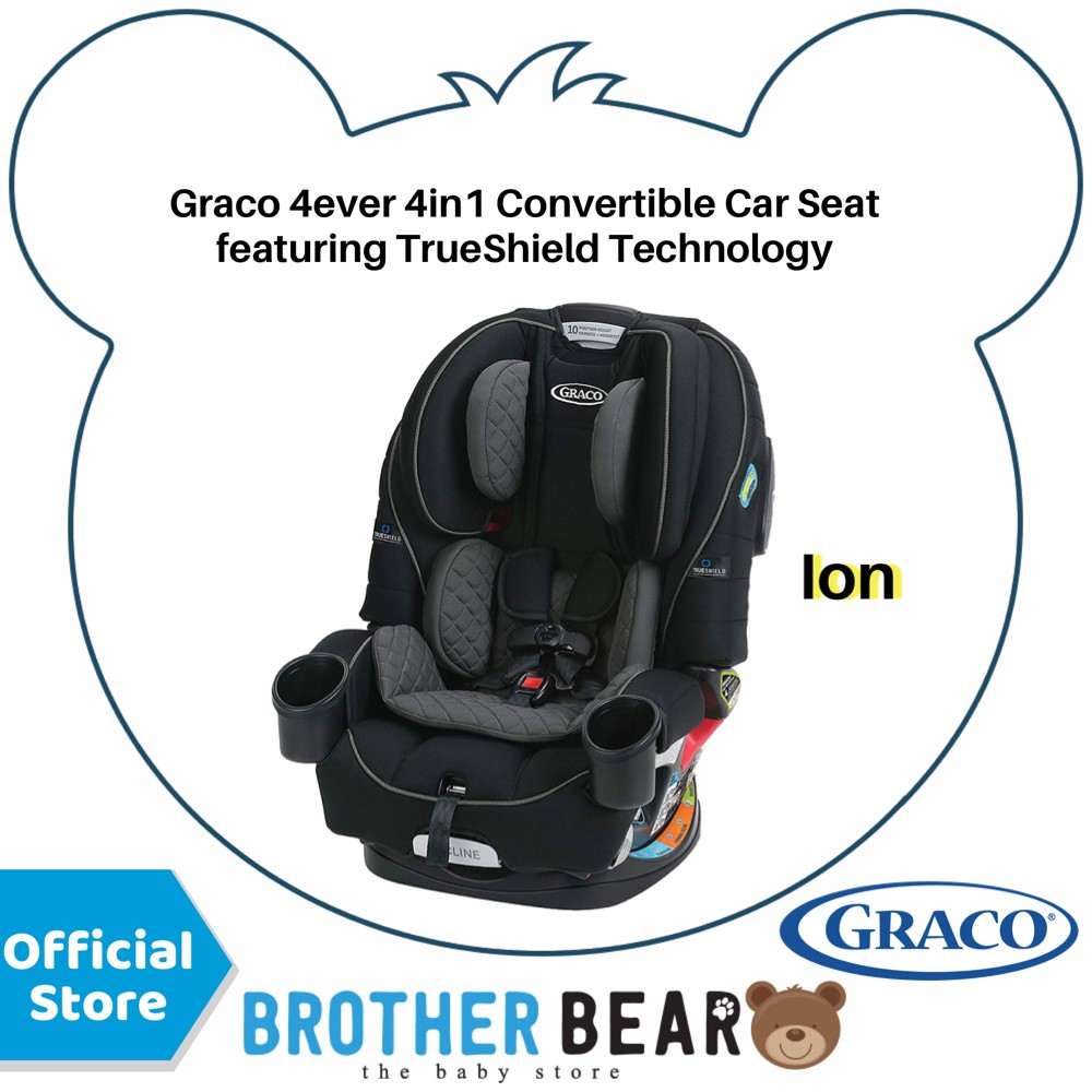 graco trueshield technology