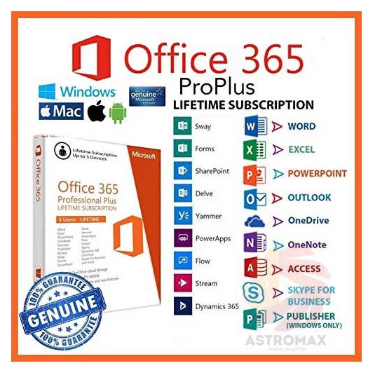 Office 2021 2019 Professional Plus Product License Activation Activate Key Team Viewer 1638