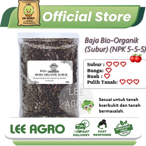 Buy 1kg Baja Organik Subur Untuk Tumbesaran Sayur Sayuran Buah Buahan Pokok Bunga Vegetable Seed Pokok Tanah Seetracker Malaysia