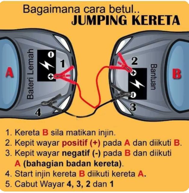 Jumper Bateri Battery Booster Cable Shopee Malaysia