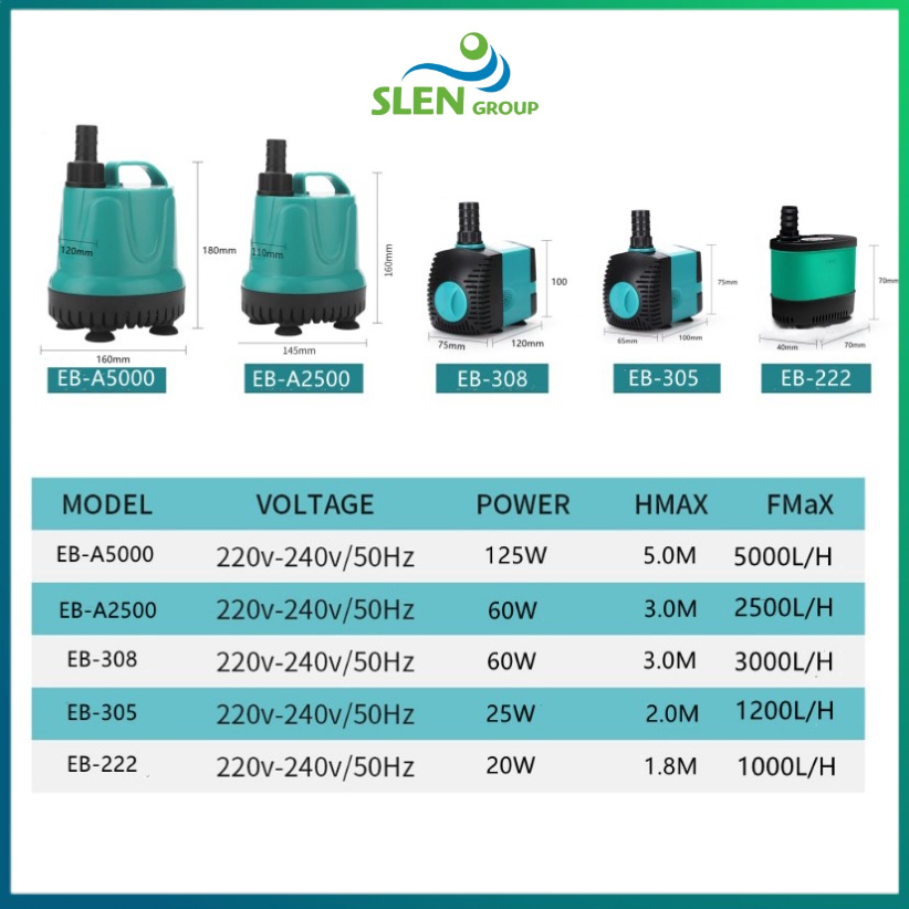 SLEN Water Pump Aquarium Low Water Level Fountain Submersible Pump Filter Fish Pond Water Pump