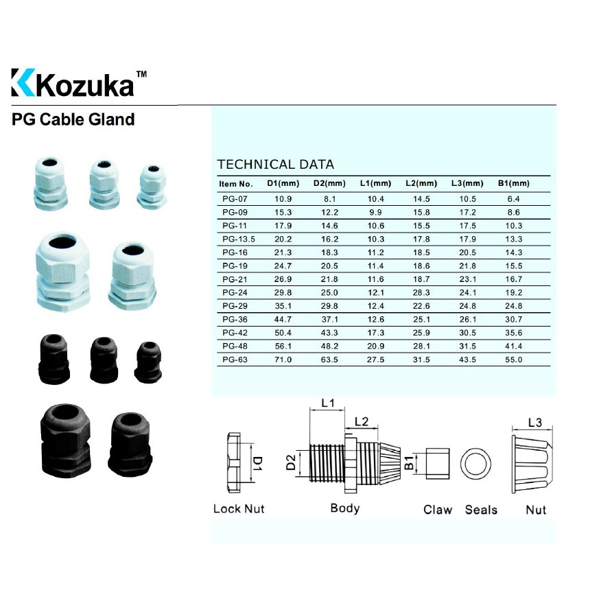 Cable Gland Size Calculation: Ultimate Guide For Your Work, 57% OFF