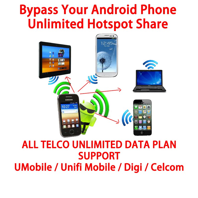 Celcom Unlimited Hotspot Bypass