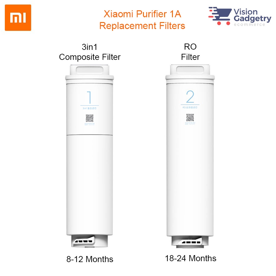 Xiaomi Mijia Mi Smart Water Purifier Filter 1A MR432 Replacement Filter 1 3 in 1 RO