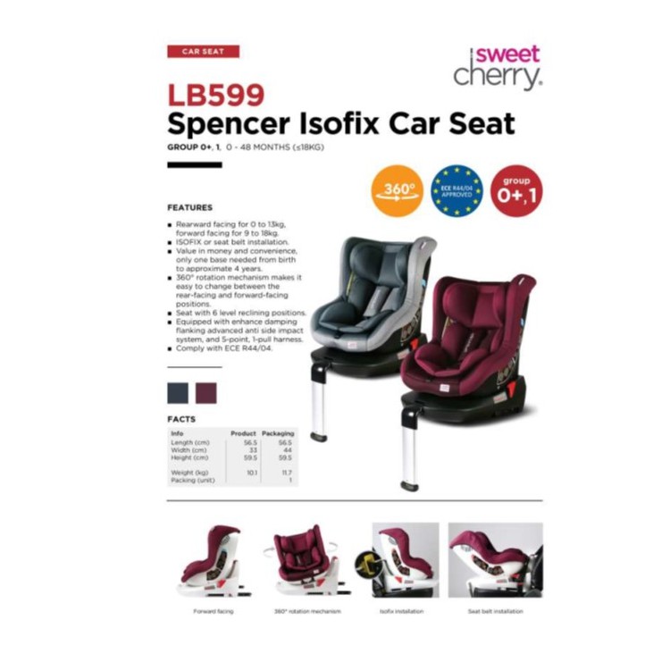sweet cherry car seat manual