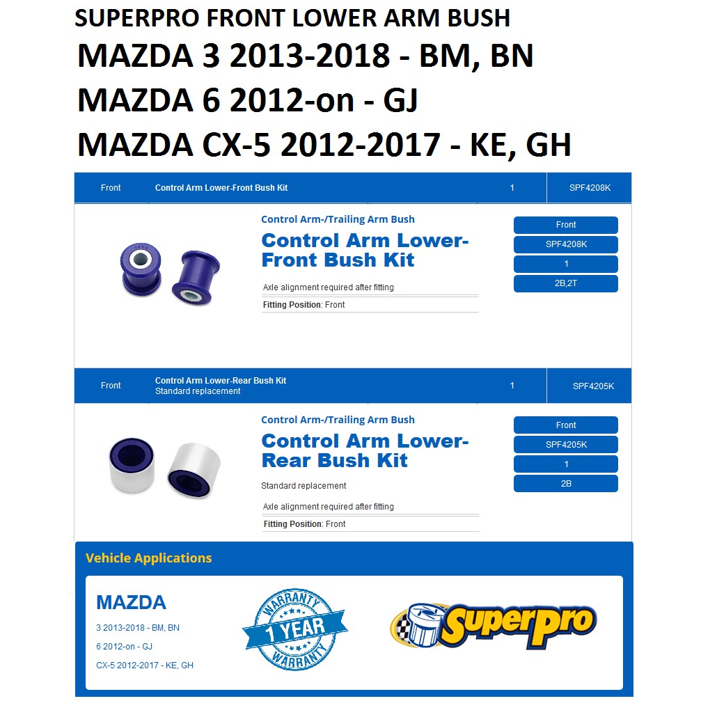 Superpro Front Lower Arm Bush For Mazda Cx 5 12 17 Ke Gh Mazda 3 13 18 Bm Bn Mazda 6 12 On Gj Shopee Malaysia