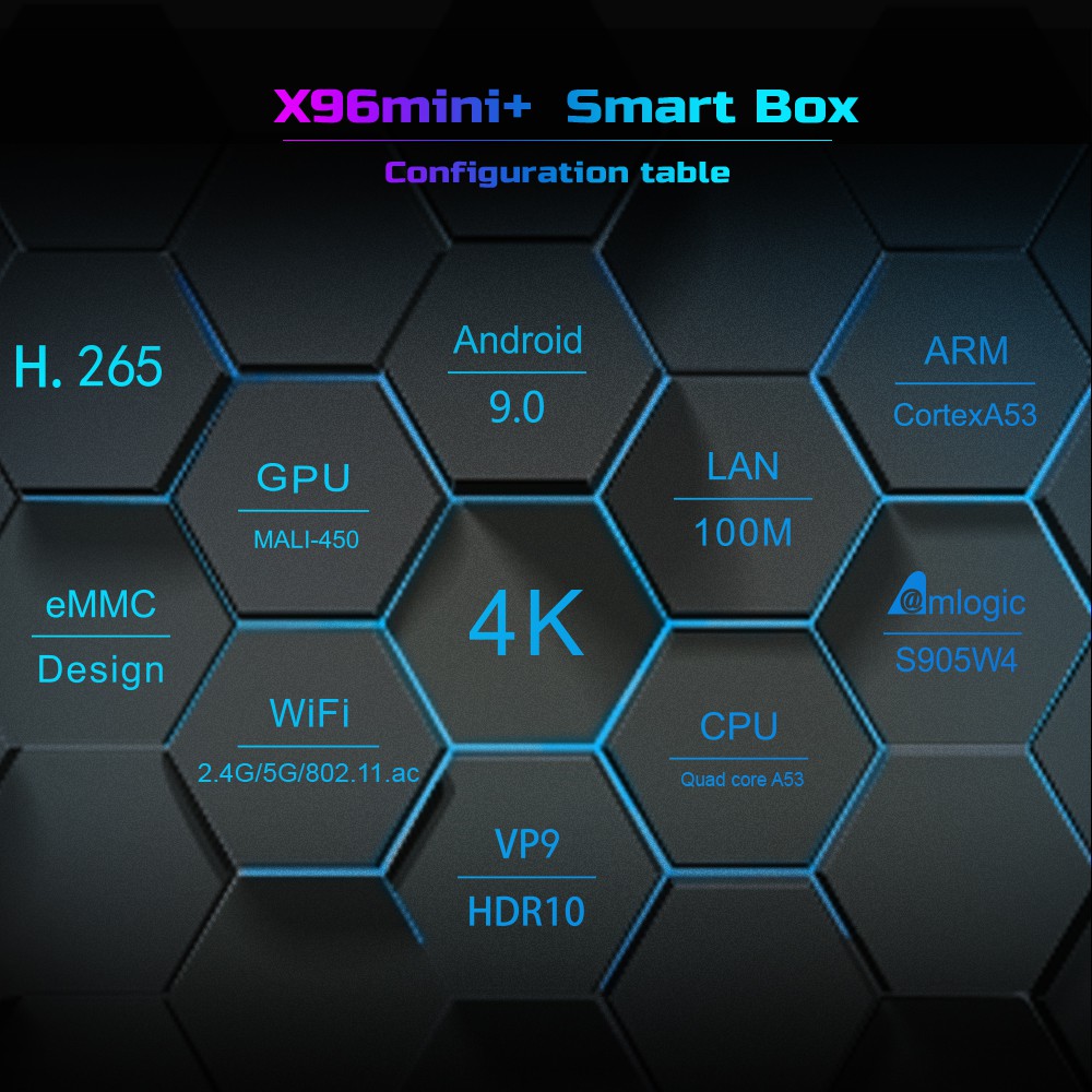 Buy Tv Box X96 Mini Android X96mini Android 9 0 Smart Tv Box 2gb 16gb Amlogic S905w4 Quad Core Arm Cortex A53 1 2ghz Wifi Seetracker Malaysia