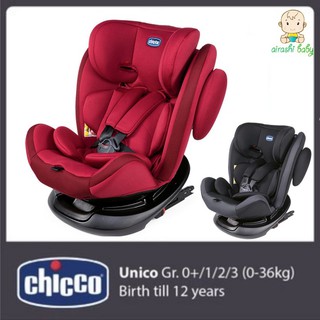 harga car seat chicco