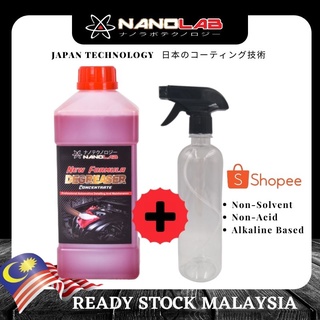 Degreaser Dirt Buster Concentrated - NANOLAB - Non-acid/Alkaline Chemical Cleaner/Motor Chain Cleaner