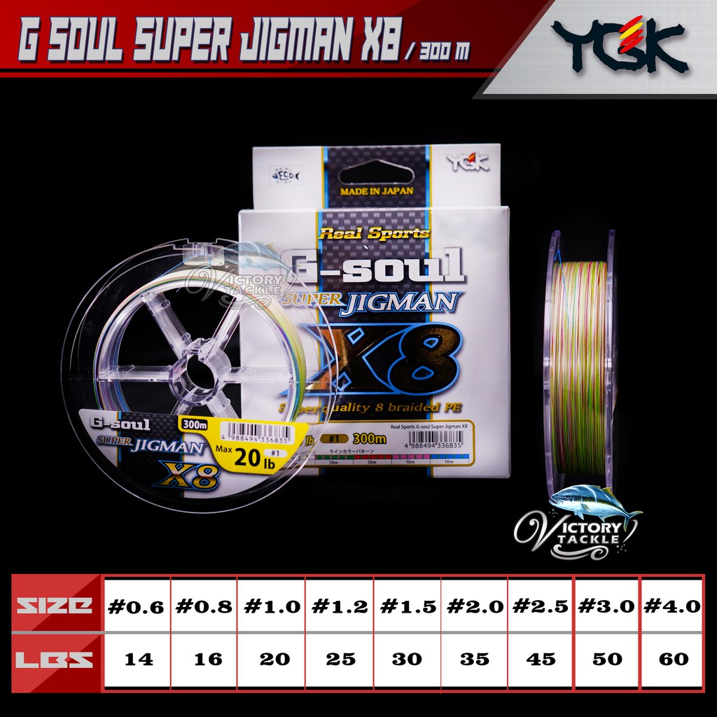 Ygk Gsoul Super Jigman Super Quality 8 Multicolor Pe Braided 300 Meters Shopee Malaysia