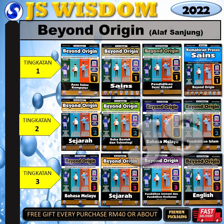 2022  MODUL INOVASI 7 Beyond Origin TINGKATAN 1.2.3 KSSM(STUDENT COPY