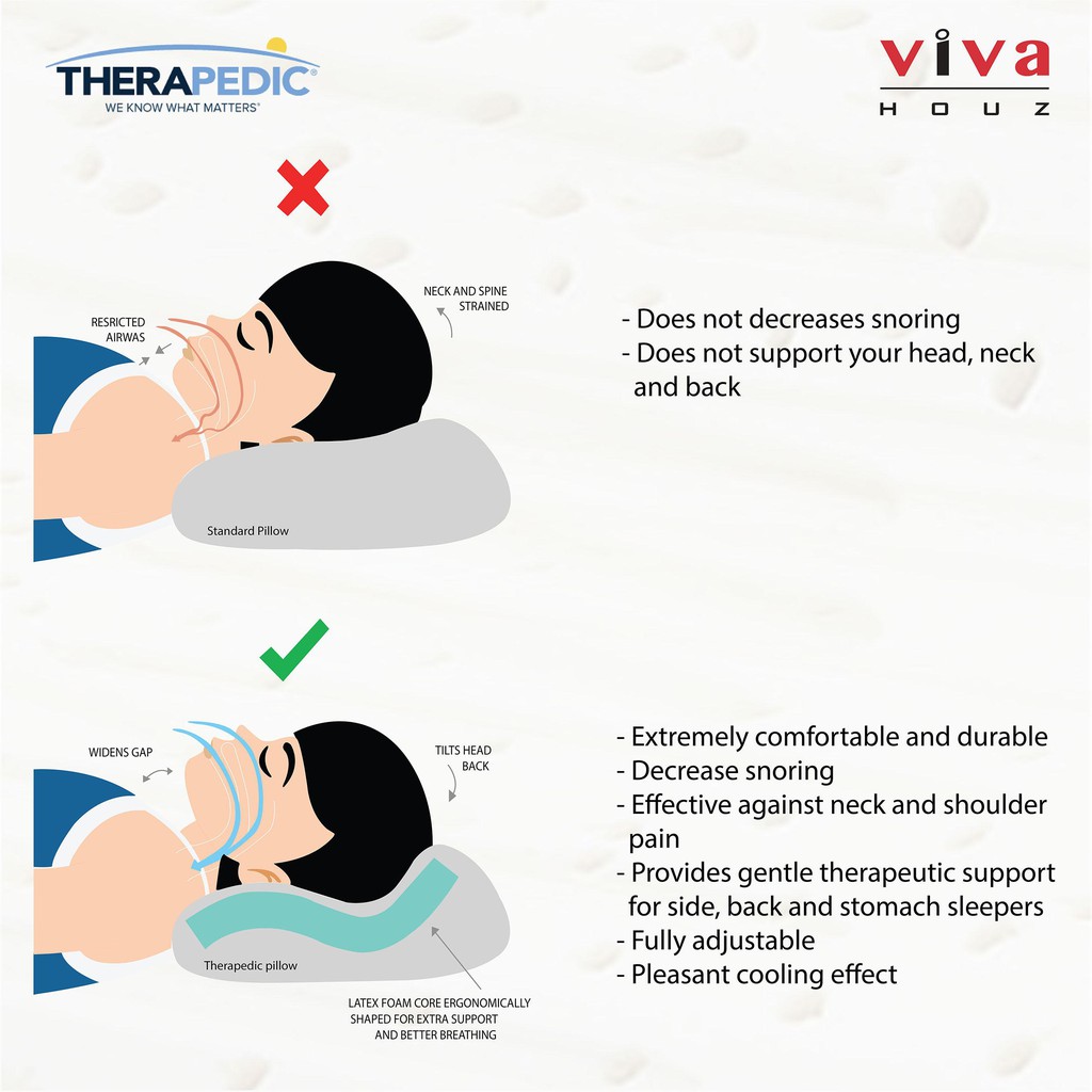 Therapedic Usa Anti Snore Pillow 100 Natural Latex Neck Care