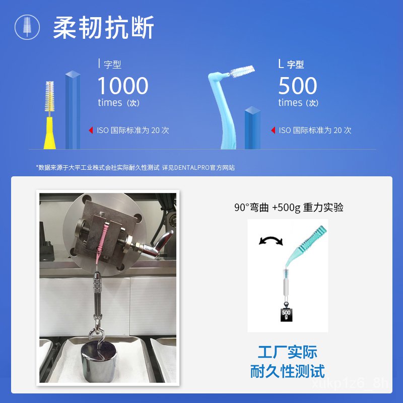 Dantebori Imported Interdental Brush Cleaning Interdental Brush