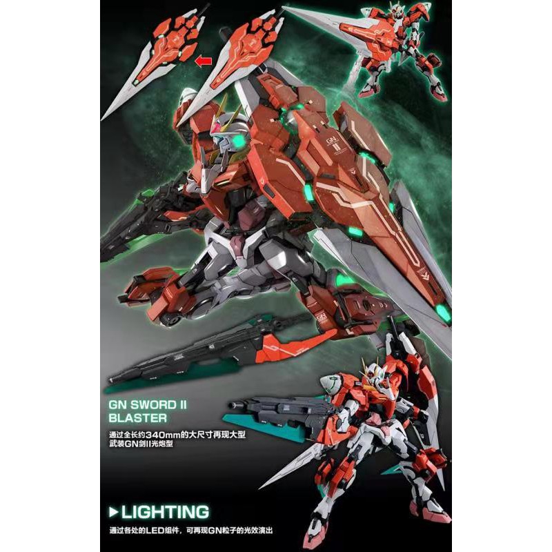 P Bandai Pg 1 60 00 Gundam Seven Sword G Inspection Colors Release Info Shopee Malaysia