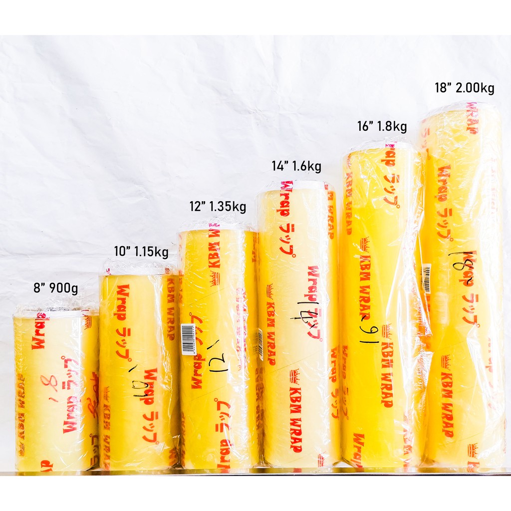wrap sizes in meters